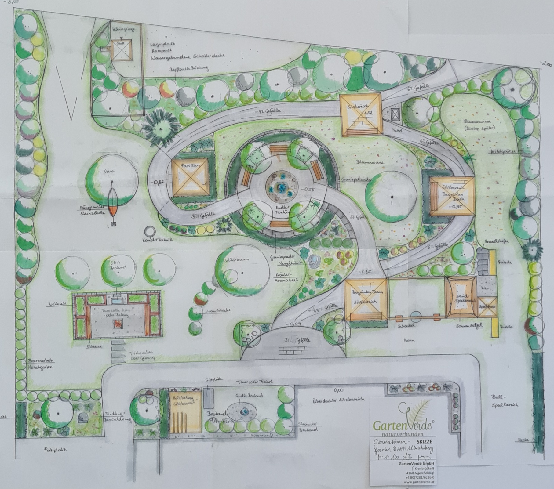 Plan_Generationengarten